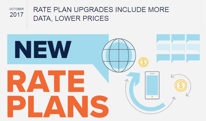 Consumer Cellular Simplifies Plans With More Data, Cheaper Prices ...